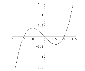 Question 6