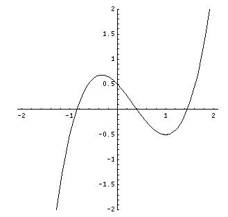 Question 2 Part 2