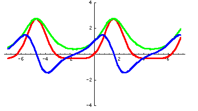 Question 30