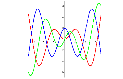 Question 31