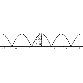 [Graphics:c1hwk2q24gr4.gif]
