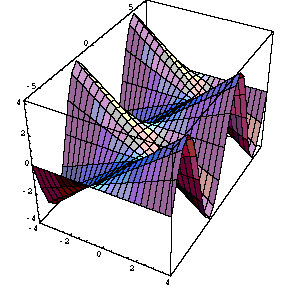 [Graphics:calc4-12_3gr3.gif]