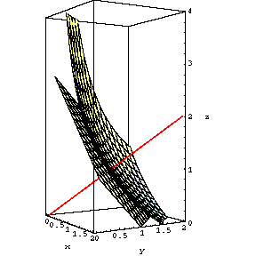 [Graphics:calc4-12_6gr11.gif]